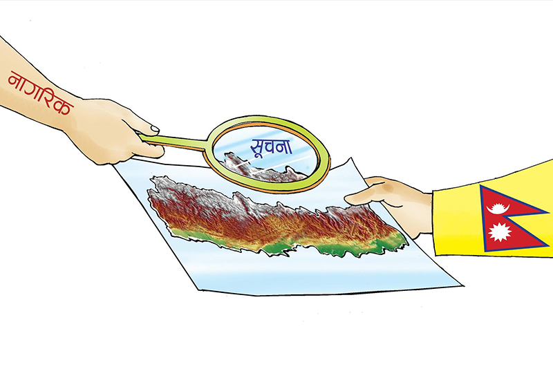 Sajilo Khoj