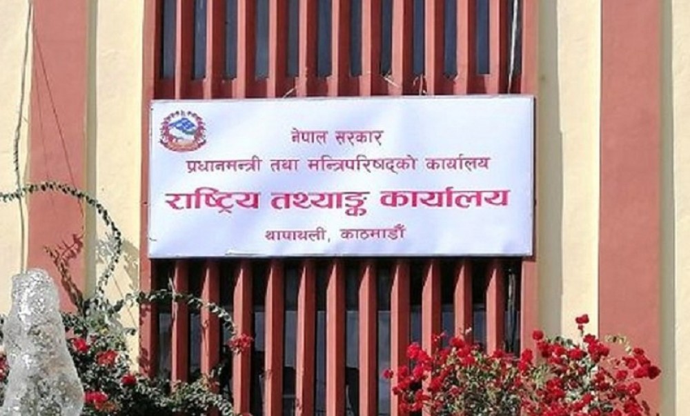 Sajilo Khoj